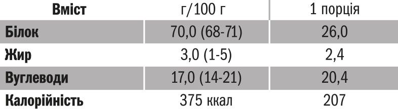 Протеїн Extremal Whey Protein 700 г – сироватковий протеїн для мязів і схуднення